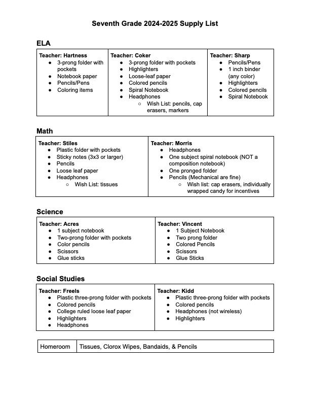  7th Grade 2024-2025 Supply List